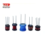 La composición de la función y la estructura del inductor radial.