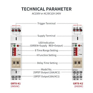 DIGITAL SETTING TIME RELAY