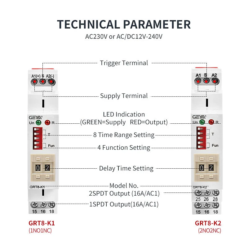 DIGITAL SETTING TIME RELAY