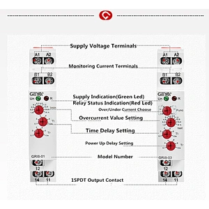 OVER-CURRENT MONITORING RELAY