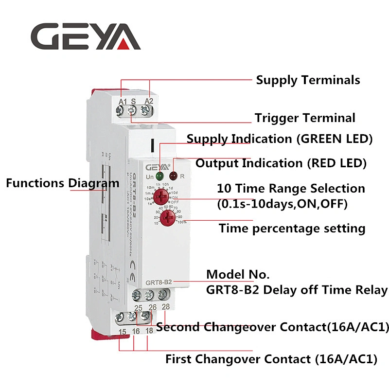 GRT8-B2 Single Function Time Relay