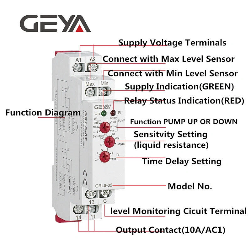 LEVEL CONTROL RELAY