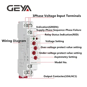 3-PHASE VOLTAGE RELAY