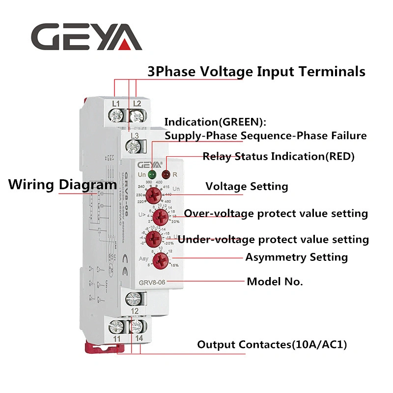 3-PHASE VOLTAGE RELAY
