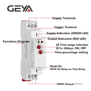 GRT8-A1 Single Function Time Relay