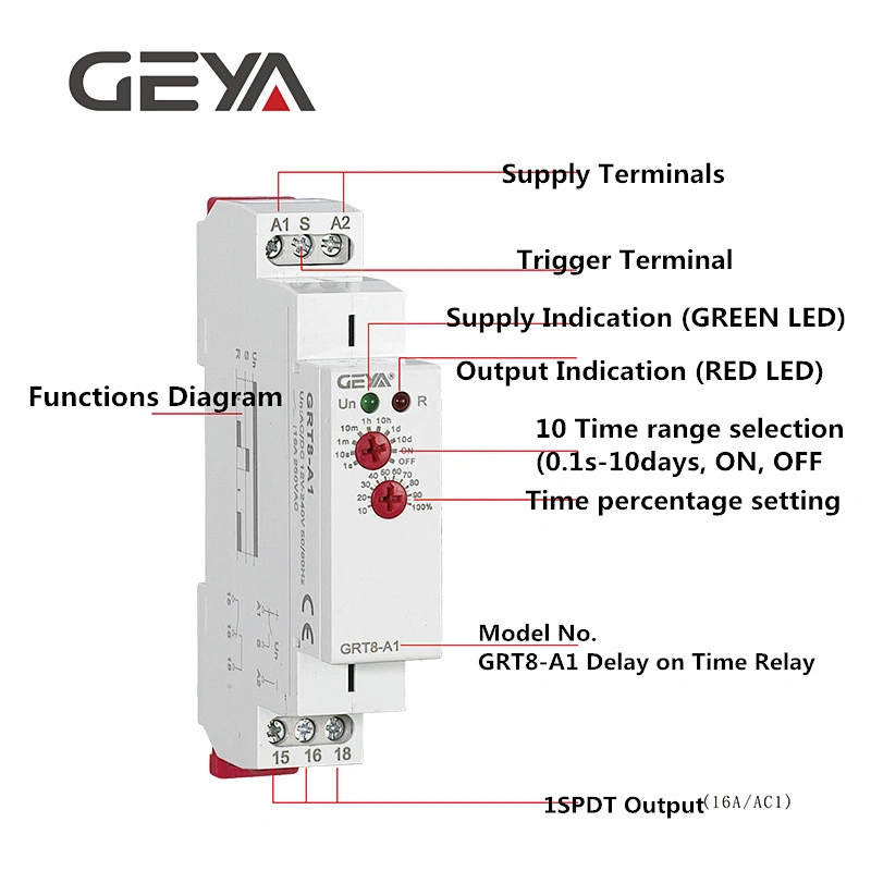 GRT8-A1 Single Function Time Relay
