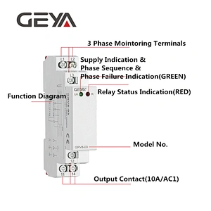 3-PHASE VOLTAGE RELAY