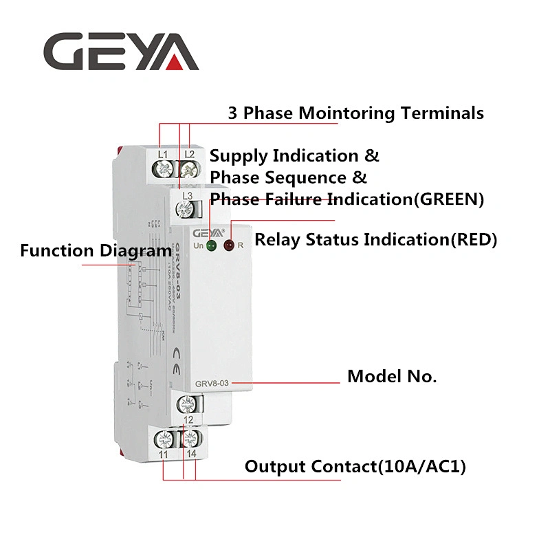 3-PHASE VOLTAGE RELAY
