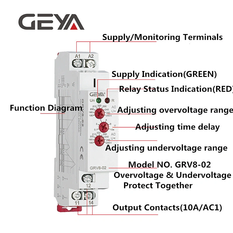 VOLTAGE MONITORING RELAY