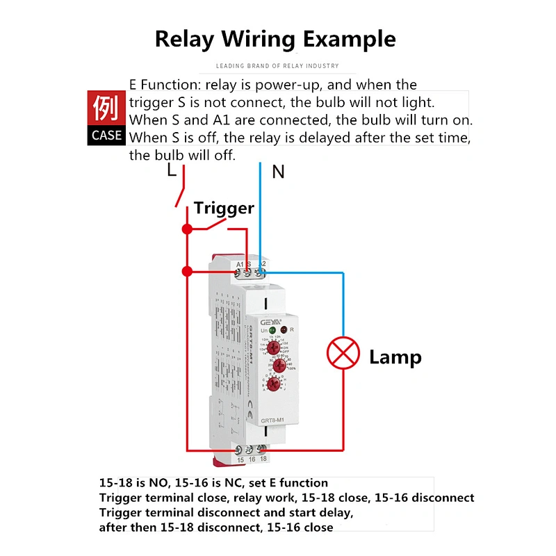 GRT8-M1 Multifunction Time Relay