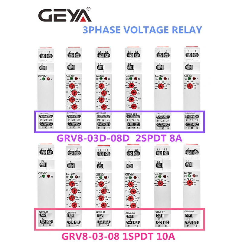 3-PHASE VOLTAGE RELAY