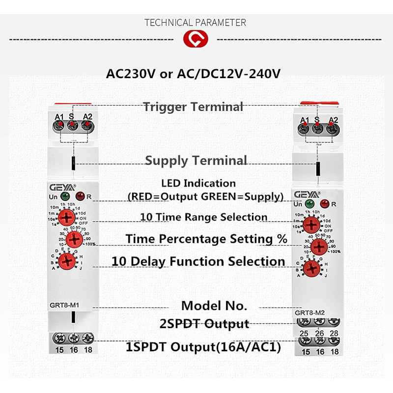 GRT8-M1 Multifunction Time Relay