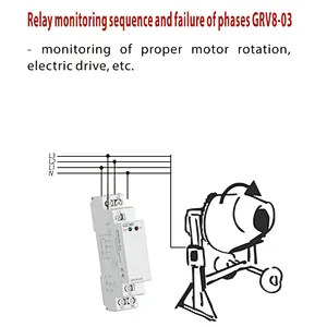 3-PHASE VOLTAGE RELAY
