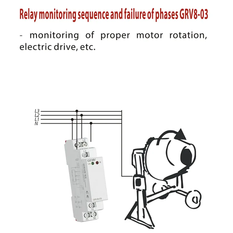3-PHASE VOLTAGE RELAY