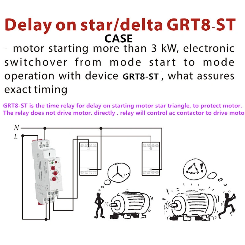 STAR/DELTA TIME RELAY