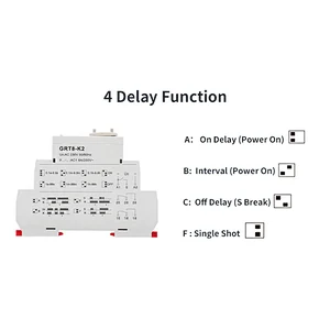 DIGITAL SETTING TIME RELAY