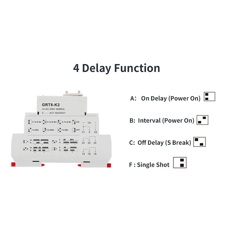 DIGITAL SETTING TIME RELAY