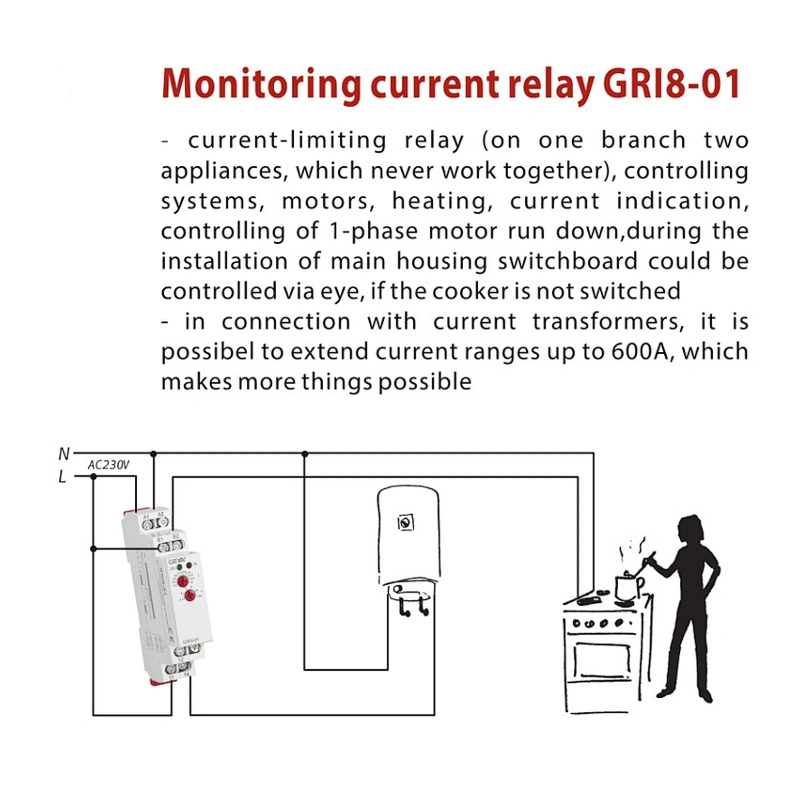 OVER-CURRENT MONITORING RELAY