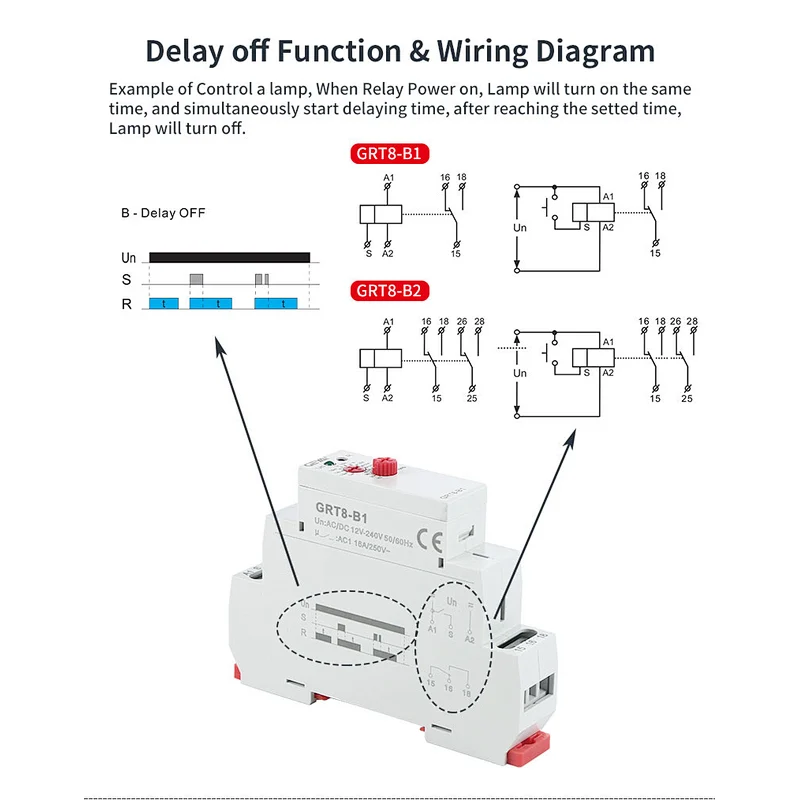 GRT8-B2 Single Function Time Relay