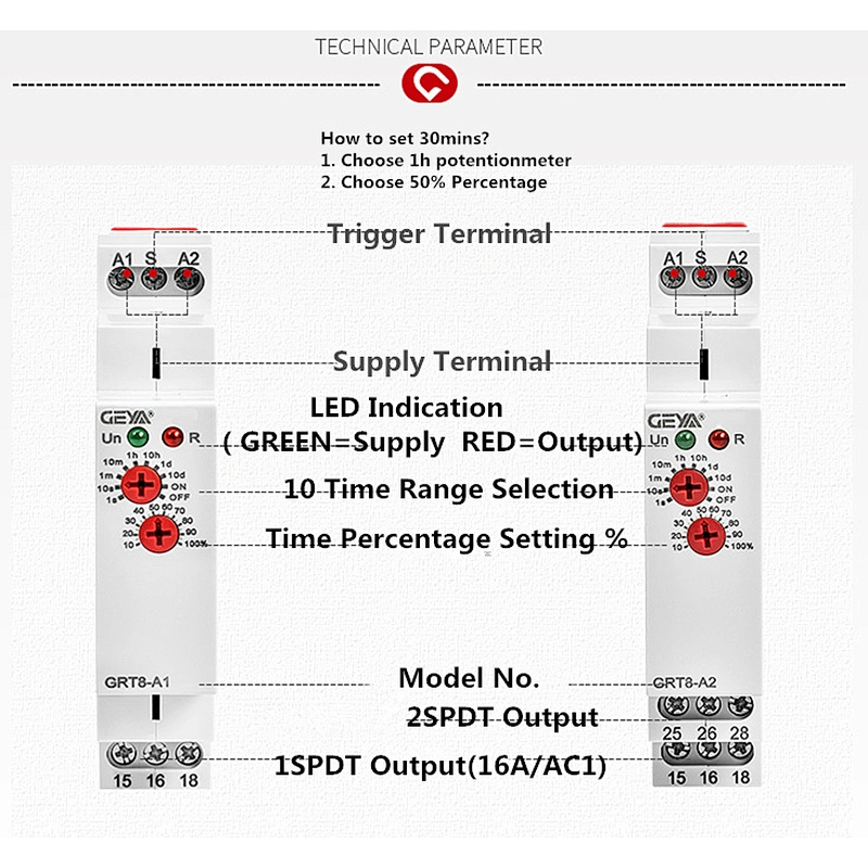 GRT8-A1 Single Function Time Relay