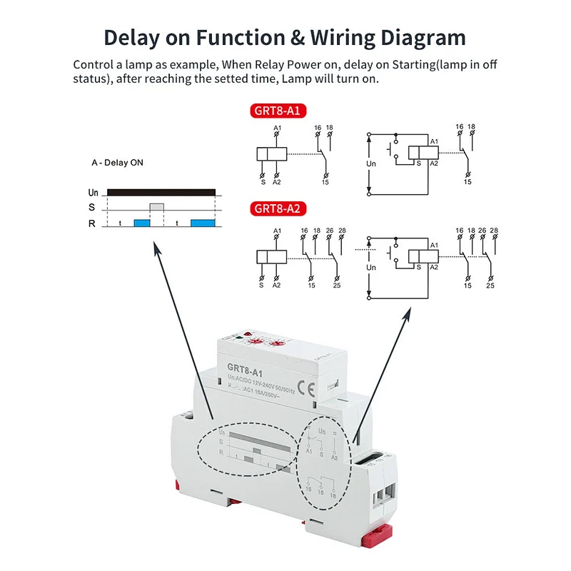 GRT8-A1 Single Function Time Relay