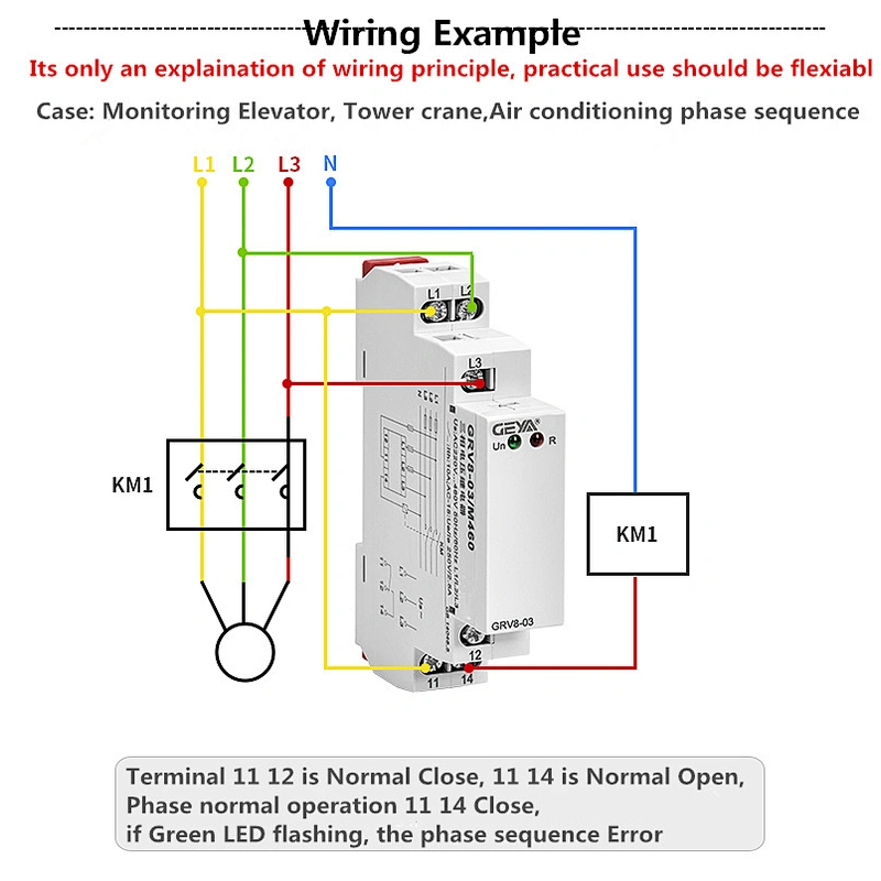 3-PHASE VOLTAGE RELAY