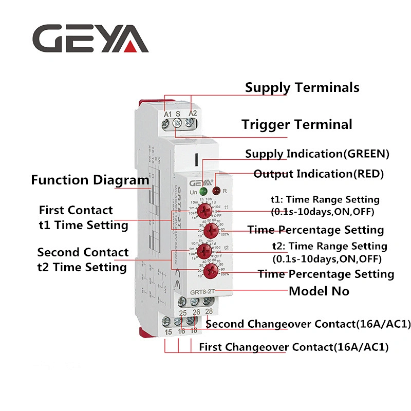 DOUBLE DELAY  TIME RELAY
