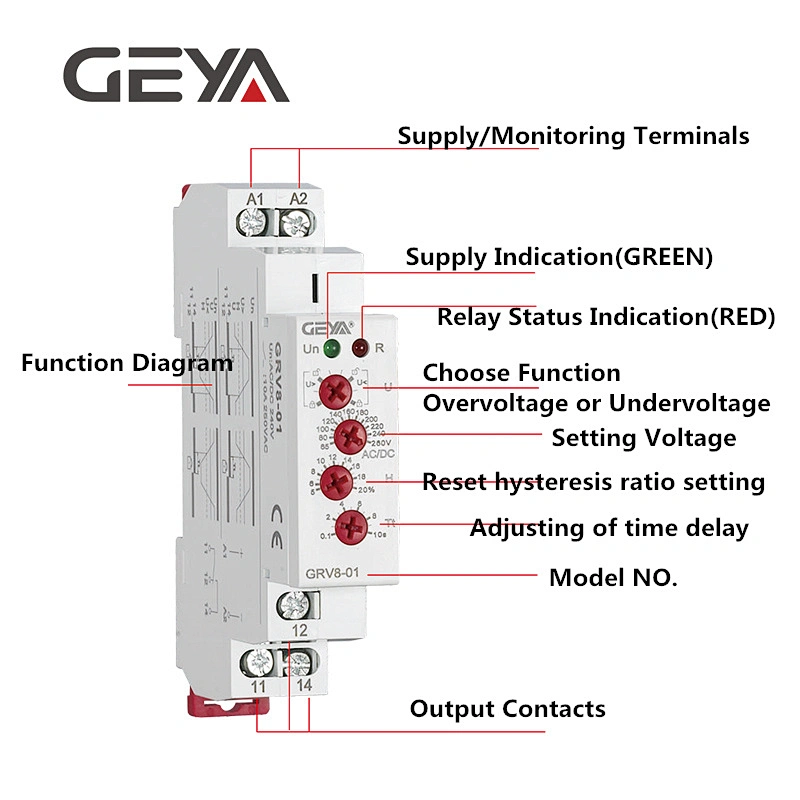 VOLTAGE MONITORING RELAY