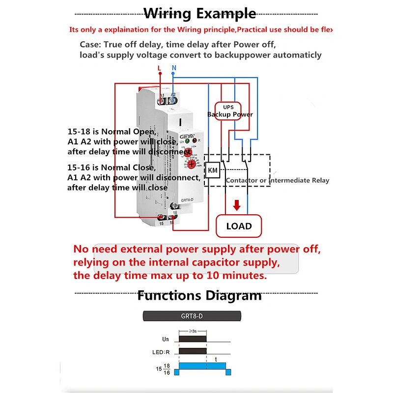DELAY OFF WITHOUT SUPPLY RELAY