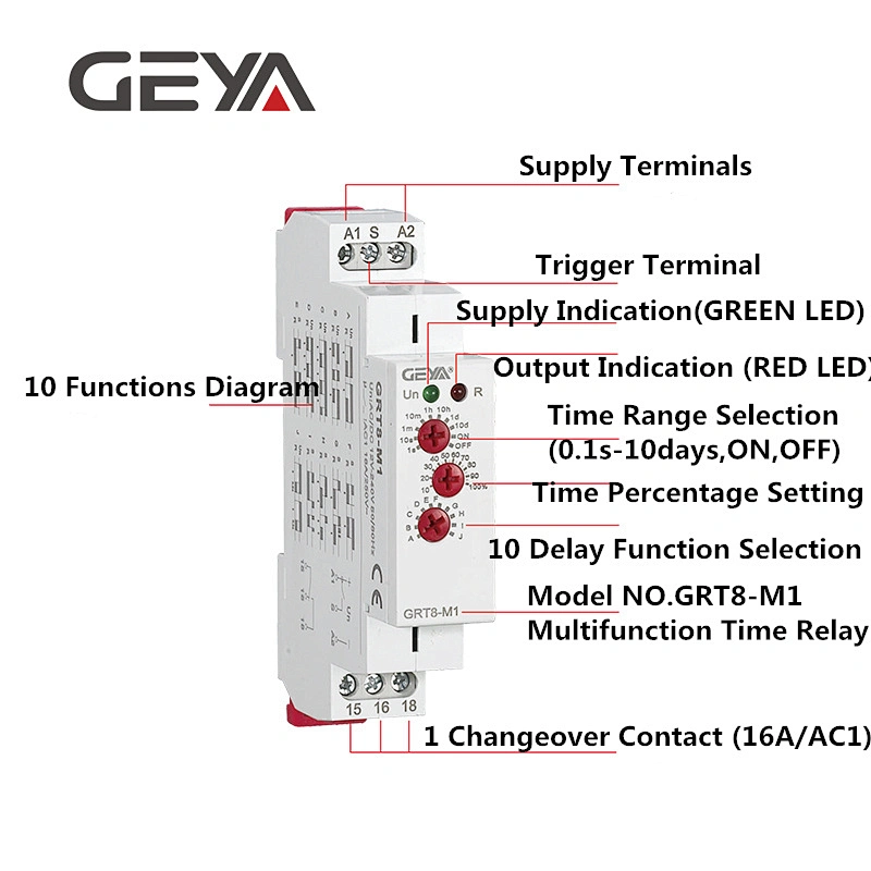 GRT8-M1 Multifunction Time Relay