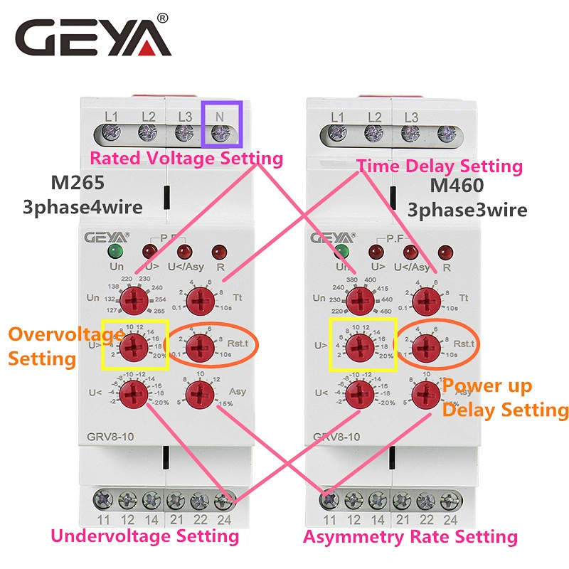 3-Phase Voltage Control Relay