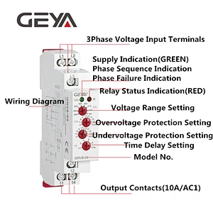 3-PHASE VOLTAGE RELAY