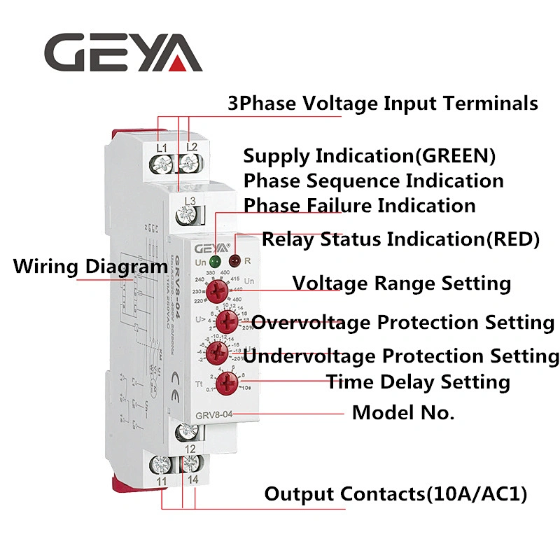 3-PHASE VOLTAGE RELAY