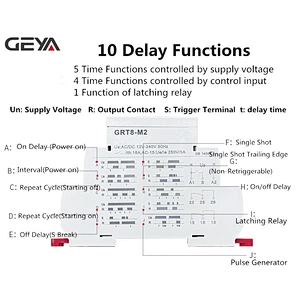 GRT8-M2 Multifunction Time Relay