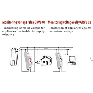VOLTAGE MONITORING RELAY