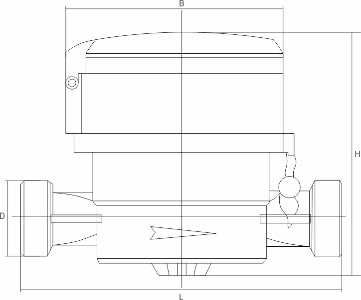 what does a residential water meter look like