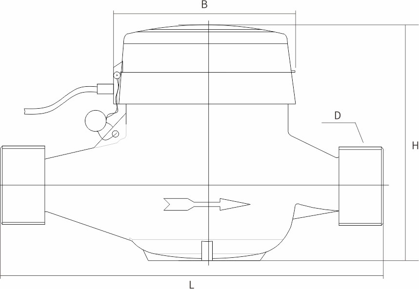 water meter jumper