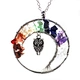 Crystal Necklace Natural Stone Necklace