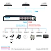 ethernet fiber switch