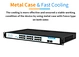 waterproof poe switch