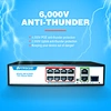 poe switch gigabytes ports
