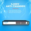 ethernet fiber switch