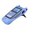 FTTH Tool Kit