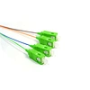 optical splitter plc splitter