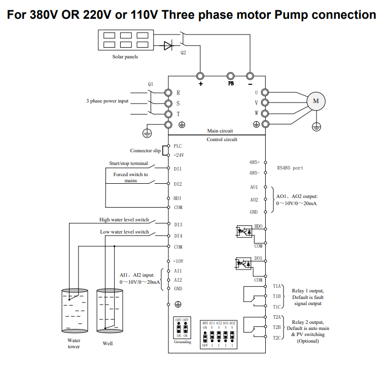 MPPT and PID solar water pump controller wiring map