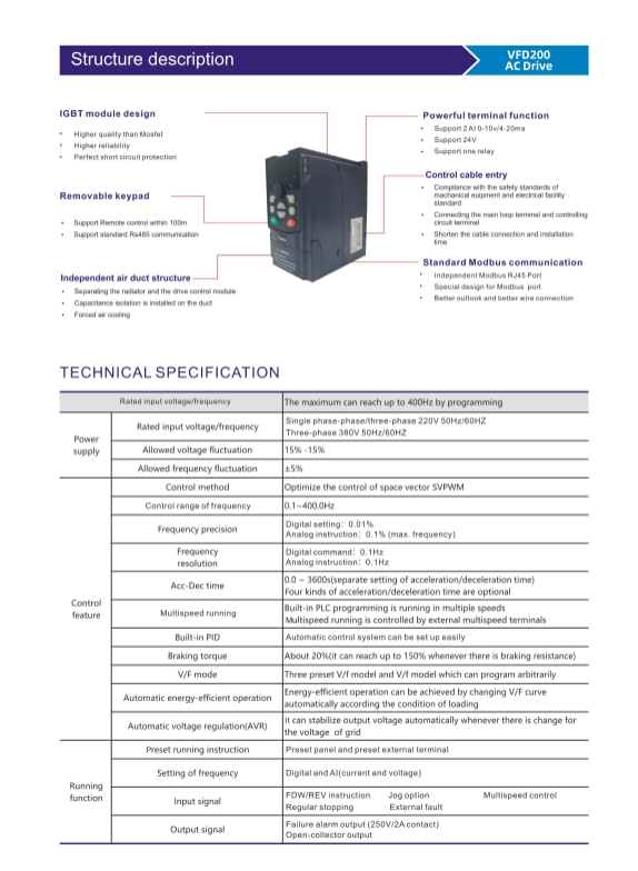 Smart economic VFD