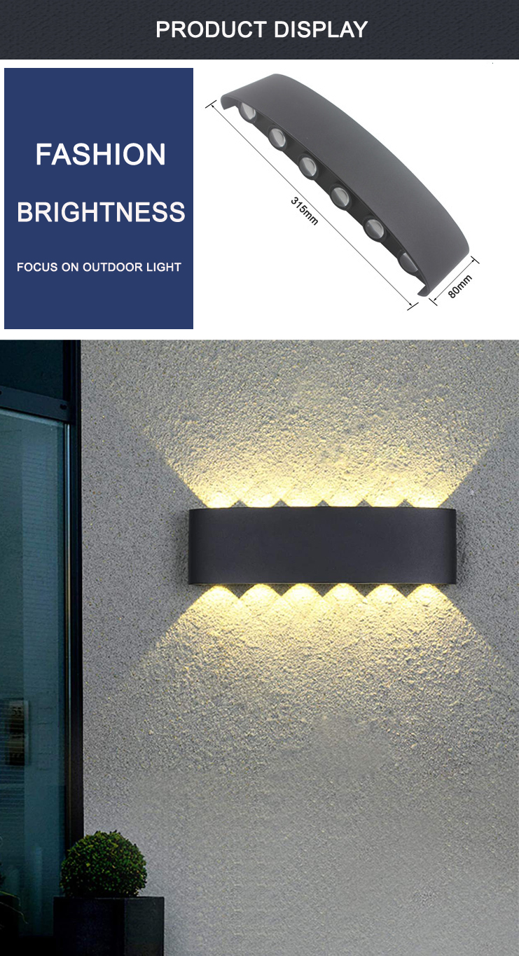 led wall ip65