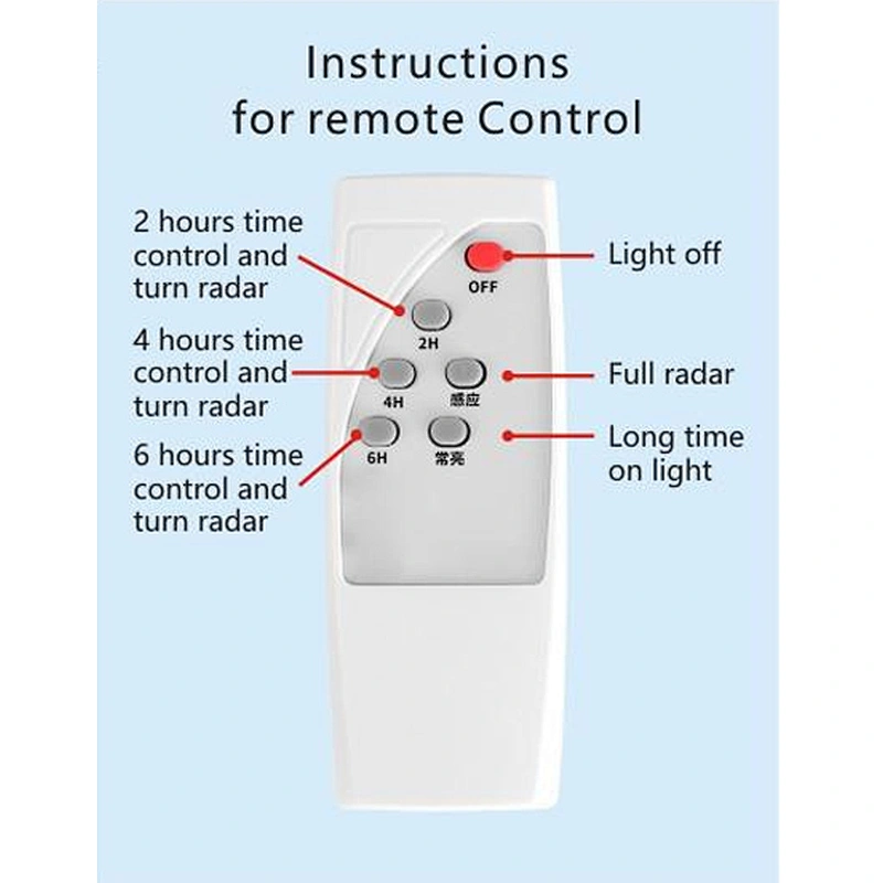 LED solor light IP65