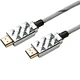 HDMI19P Male-Male