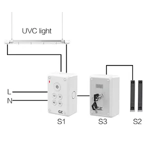 UVC Safety Syste